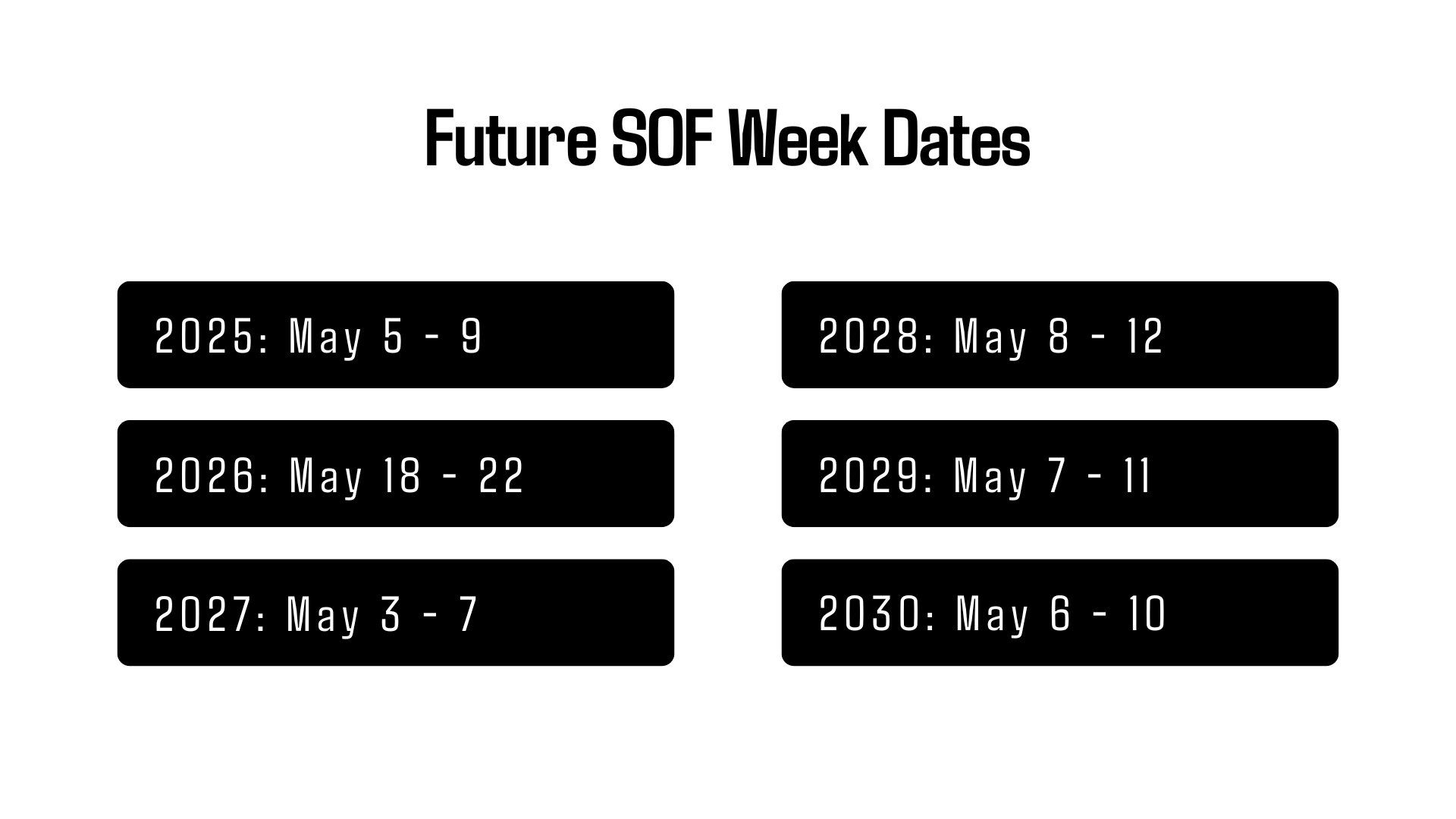 Future SOF Week Dates
