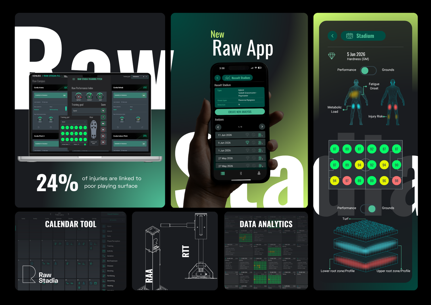 Cover image - Raw Stadia