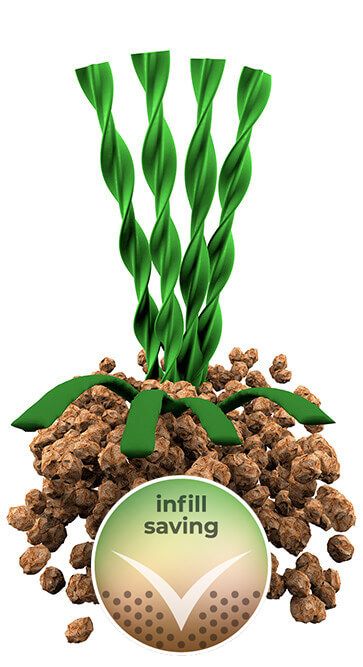 Domo® VarioSlide S Pro