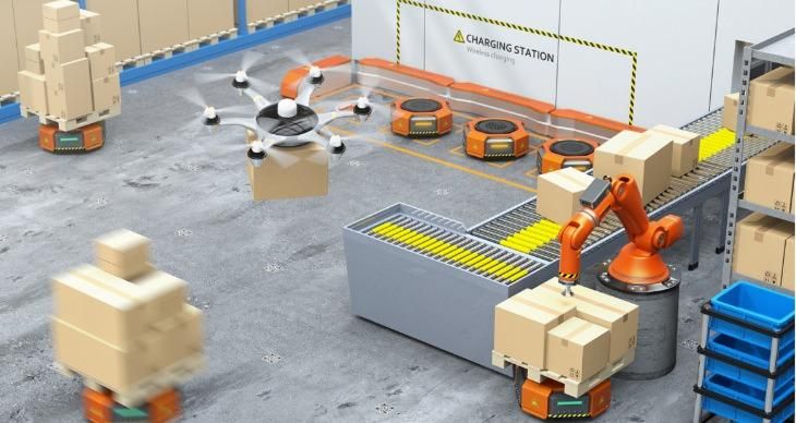 The opportunities and threats of supply chain robotics