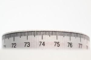 Three Ways to Measure ROI of a Performance Management System