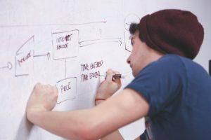 Applying Engineering Principles to Your Talent Acquisition Strategy