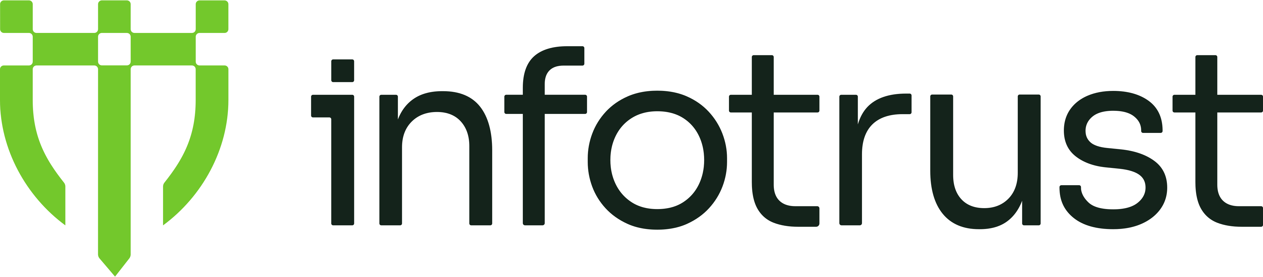 Infotrust