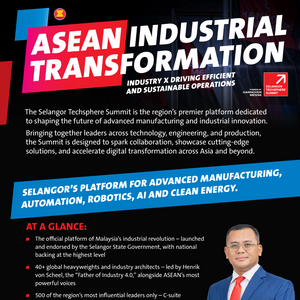 Selangor Techsphere Summit 2025 Official Event Brochure Now Downloadable