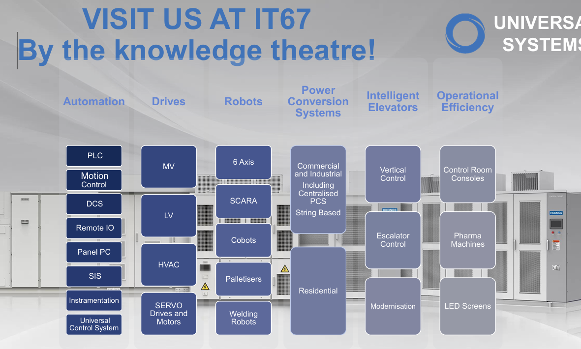 At CeMAT 2026, Universal Systems Introduces a New Model for Industrial Technology in Australia.