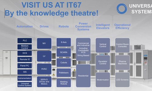 At CeMAT 2026, Universal Systems Introduces a New Model for Industrial Technology in Australia.