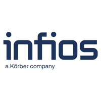 Company name - Infios, a Körber company