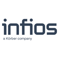 Company name - Infios