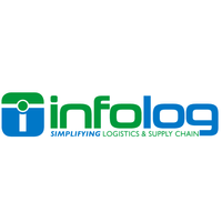 Company name - INFOLOG PTE. LTD.