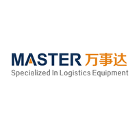 Company name - Tianjin Master Logistics Equipment Co.Ltd