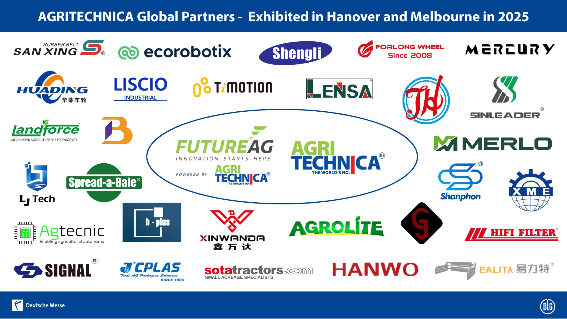 Global Partners