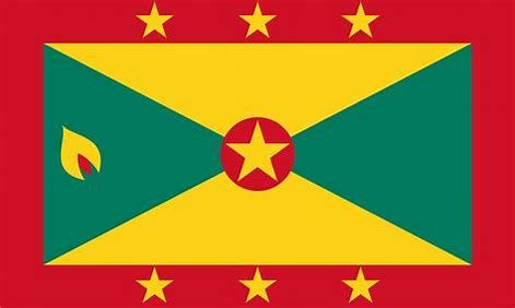 Grenada flag