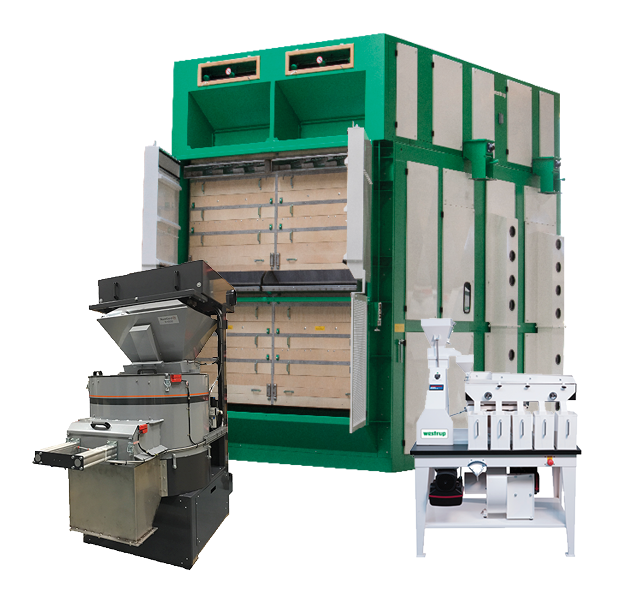 Machine Categories
