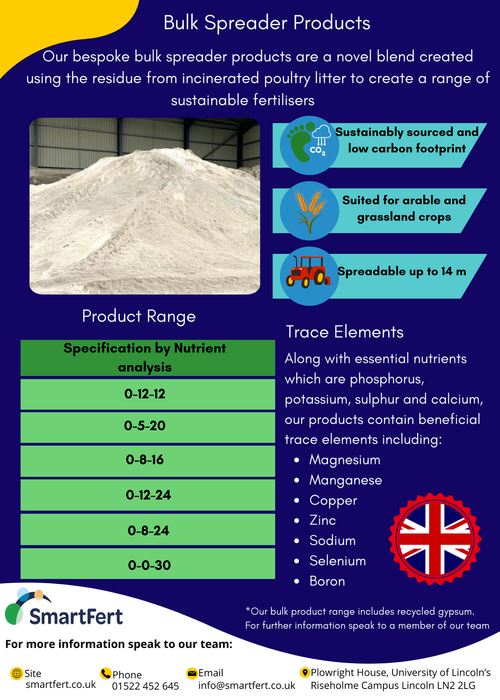 Bulk Product Range