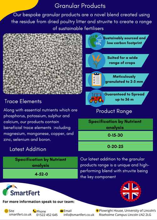 Granular Products