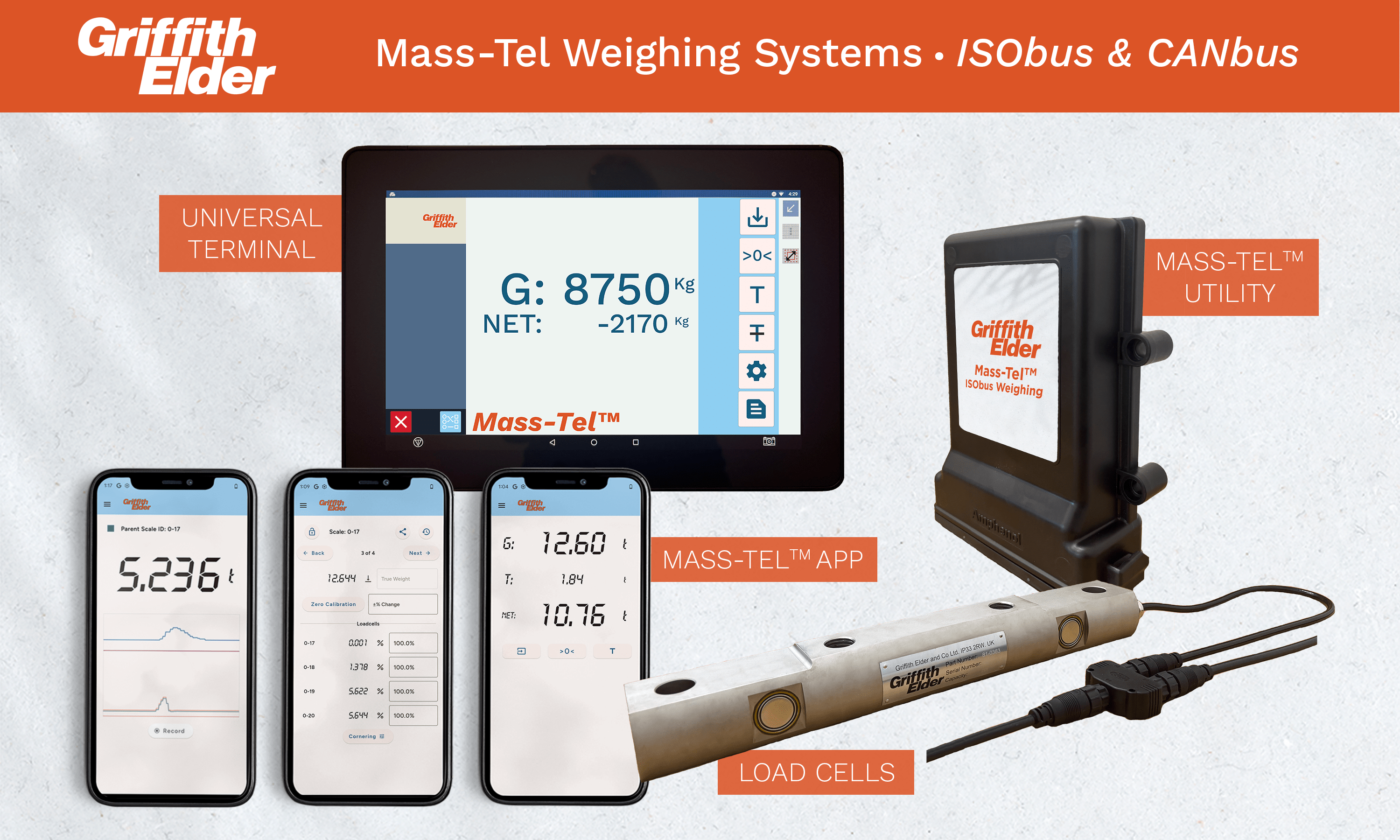 Griffith Elder proudly introduces the Mass-Tel Range of ISObus Load Cells & Weighing Systems.