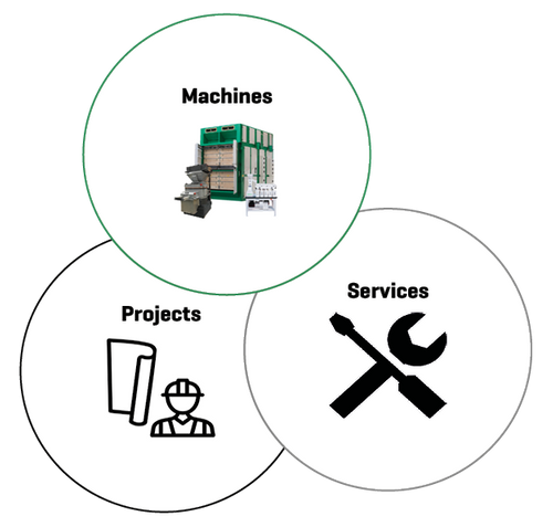 Westrup to Serve the UK Market Directly