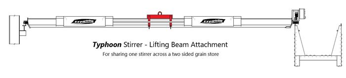Typhoon Grain and Wood Chip Stirrers