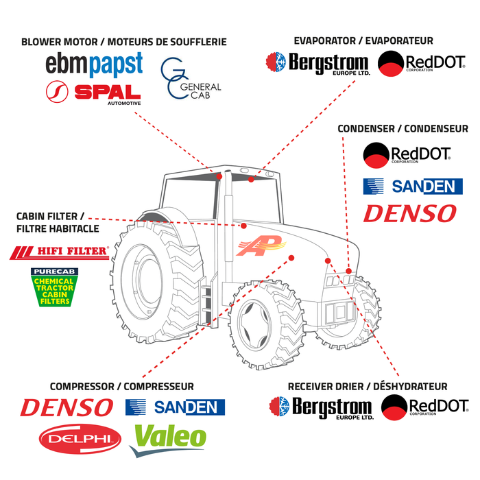 Air-conditioning Parts, Tools & Supplies
