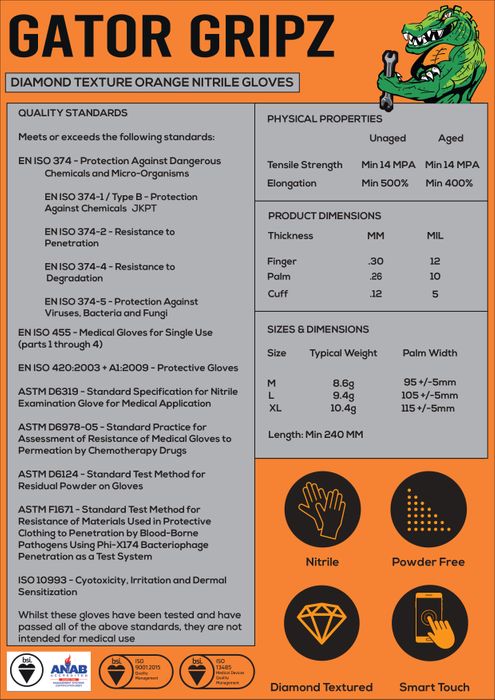 Gator Gripz – 12 MIL Thick - Heavy-Duty Diamond Textured Nitrile Gloves for Maximum Grip, Strength & Chemical Resistance
