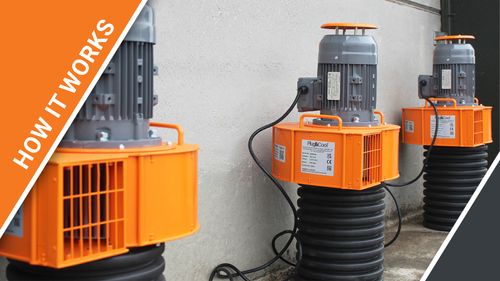 Plug&Cool Outdoor - Underfloor Cooling - How it Works