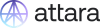 Company name - ATTARA - FUTURES/OPTIONS HEDGING SOLUTIONS