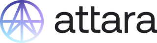 ATTARA - FUTURES/OPTIONS HEDGING SOLUTIONS