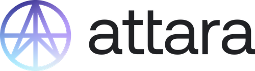 ATTARA - FUTURES/OPTIONS HEDGING SOLUTIONS