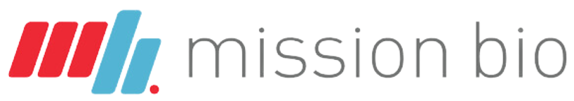 Sponsor Poster Presentation: Quantification of Single Cell Vector Copy Number in CAR T Cell Products Utilizing a Novel Microfluidic Technology