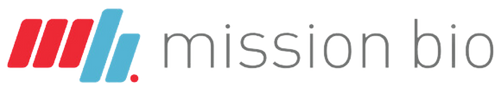 Sponsor Poster Presentation: Quantification of Single Cell Vector Copy Number in CAR T Cell Products Utilizing a Novel Microfluidic Technology