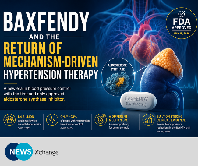 Baxfendy and the Return of Mechanism-Driven Hypertension Therapy