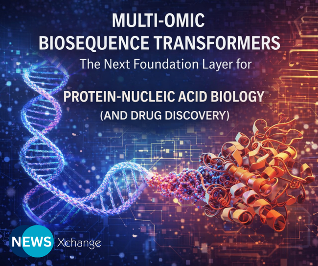 Multi-omic biosequence transformers: the next foundation layer for protein–nucleic acid biology (and drug R&D)