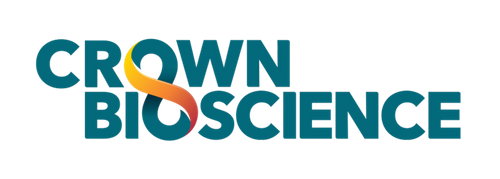 Spotlight Presentation: Next-Generation ADC Discovery with Patient-Derived Models