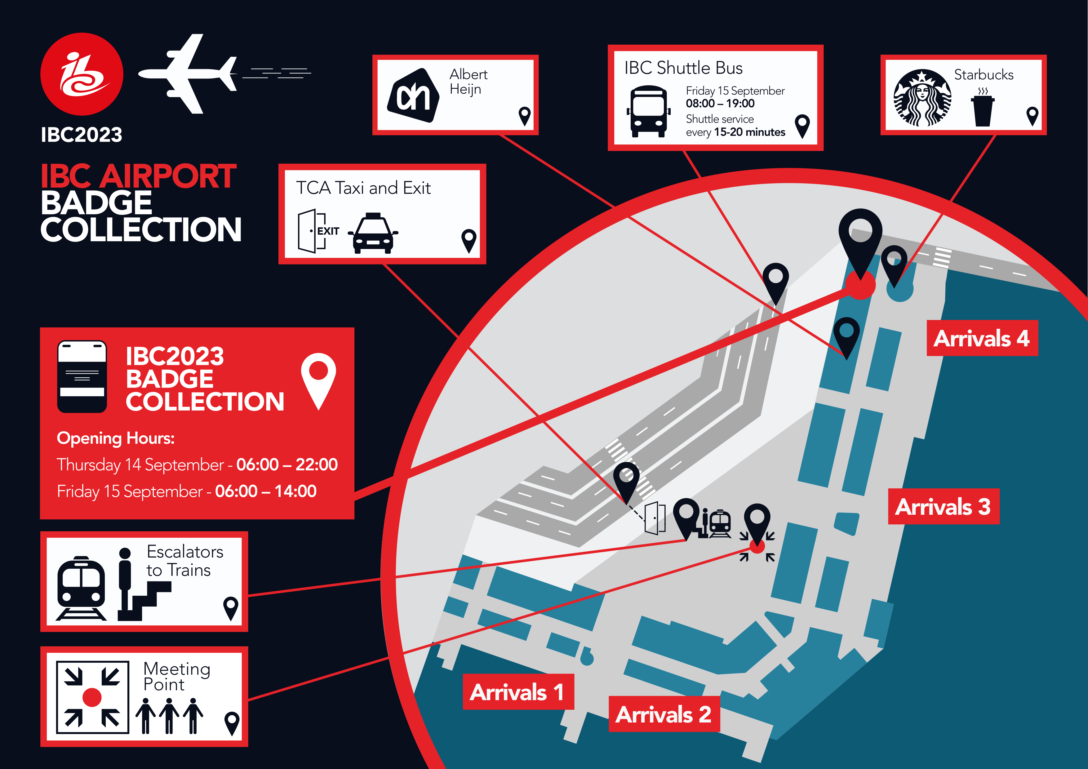 Airport Badge Collection
