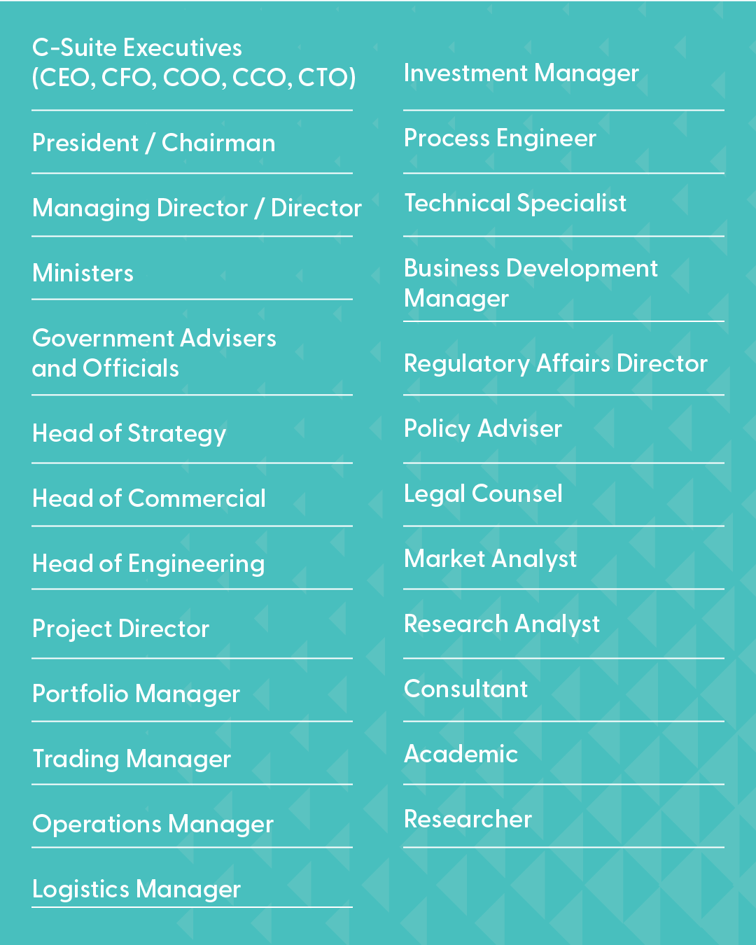 job titles