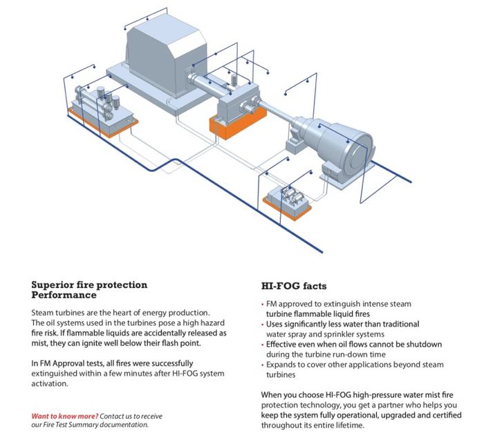 FM Local Application Approved