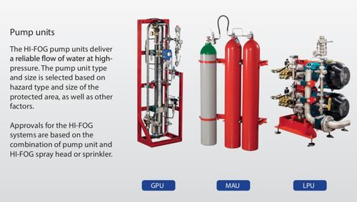Product - Pump lists