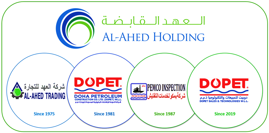 Al Ahed Holding