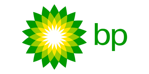 bp plc