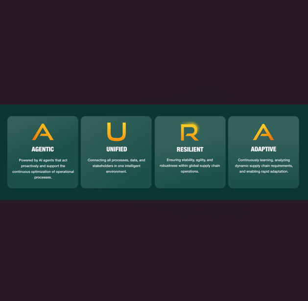 Real-Time Perception, Analysis, and Orchestration – EPG AURA Extends Operational Logistics with an AI-Native Intelligence Layer
