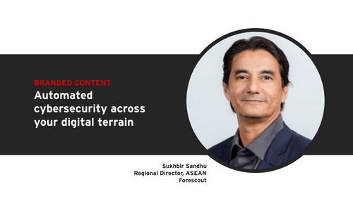 Automated Cybersecurity Across Your Digital Terrain
