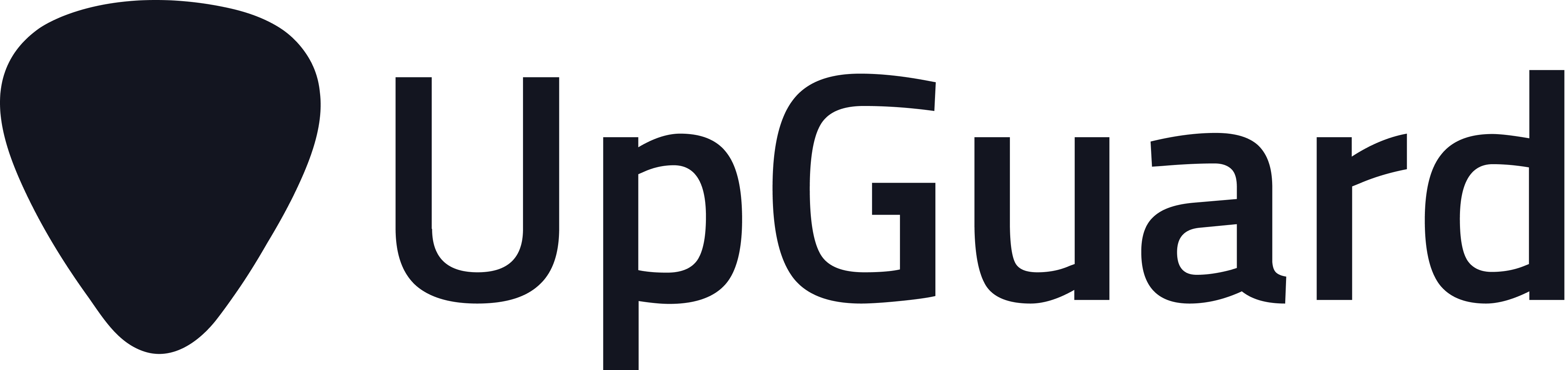 UpGuard