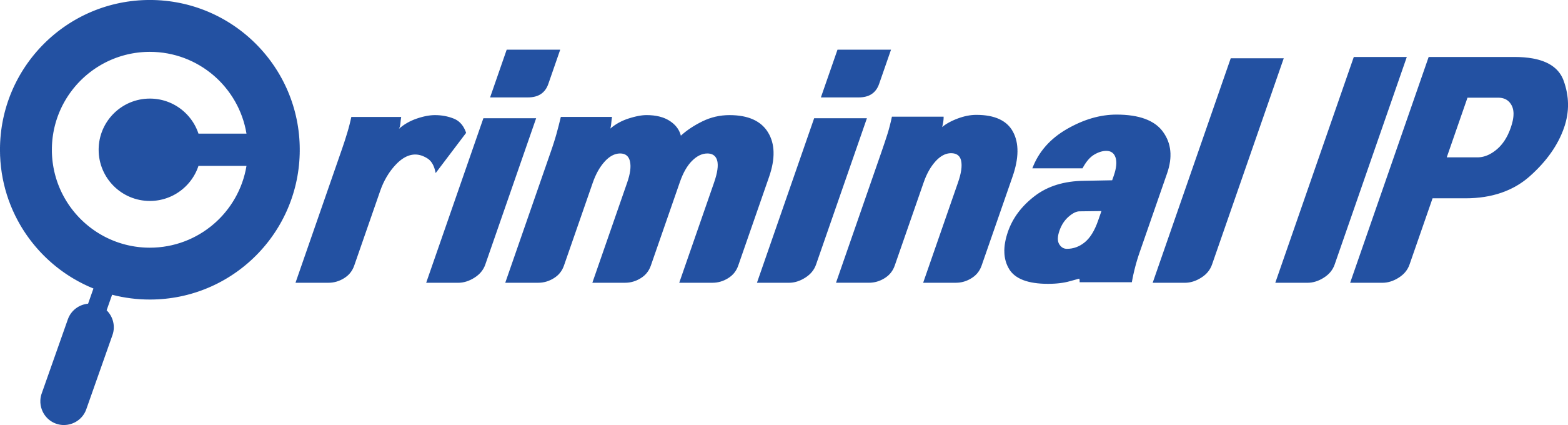 Criminal IP