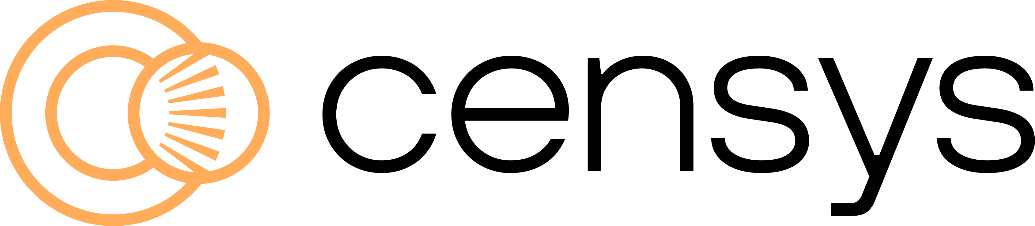 Censys