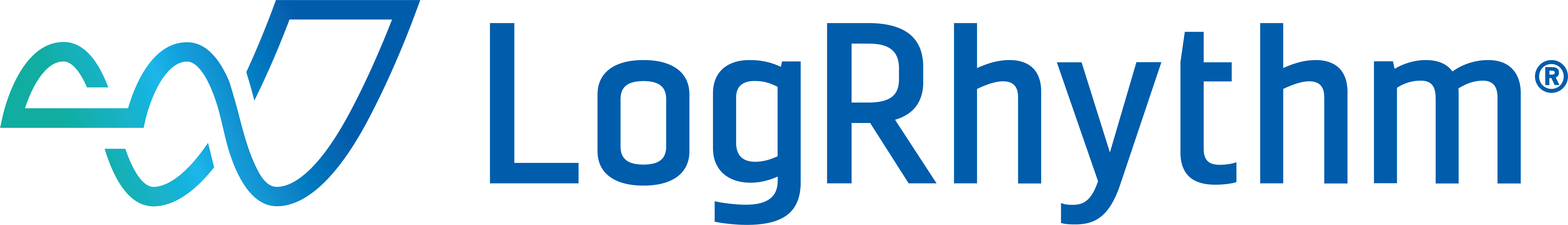 LogRhythm
