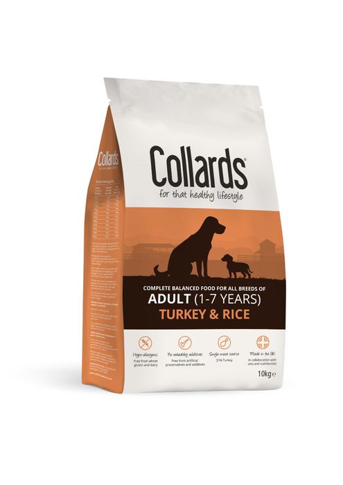 Collards Hypo-allergenic Pet Foods