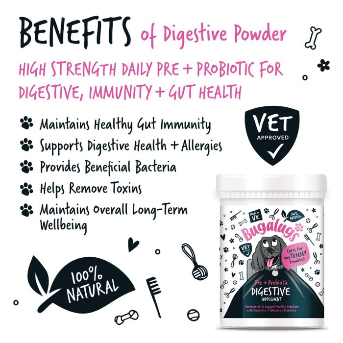 Powder Supplements Range