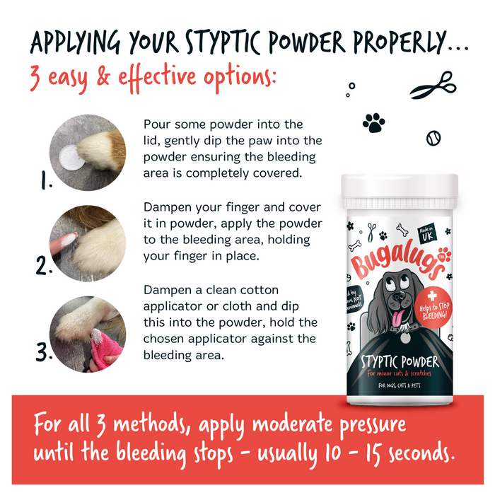 Styptic Powder