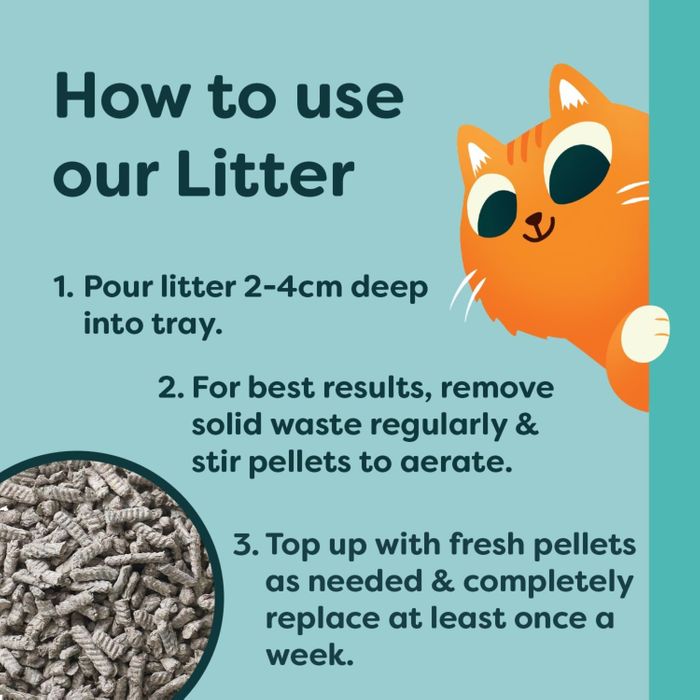 Breeder Celect Recycled Paper Cat Litter