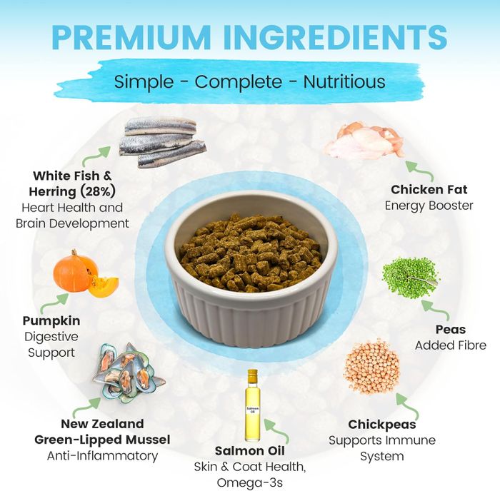Chester & Morley Complete Cold Pressed Dry Dog Food - White Fish and Herring